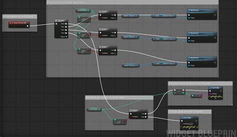Ue4 play animation on button press.  Can someone point to me some tutorials that expla...