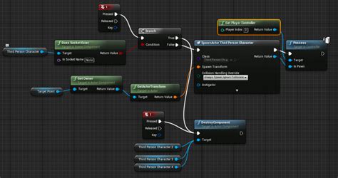 Ue4 set resolution command.  Mar 17, 2018 · After looking on AnswerHub I found 4 possible ...