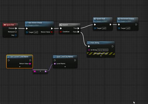 Ue5 open level not working.  Did you add the level to the array of leve...