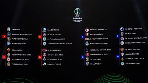 Uefa Conference League Draw