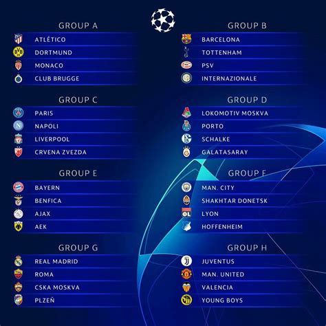 Uefa lig sıralaması 2018