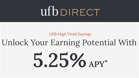 Ufb direct savings account review. Things To Know About Ufb direct savings account review. 