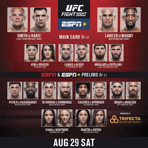 Up-to-date 2024 UFC schedule. From Las Veg