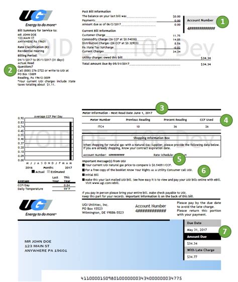 Ugi Bill Pay