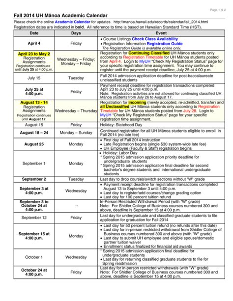 Uh manoa schedule of classes. Things To Know About Uh manoa schedule of classes. 