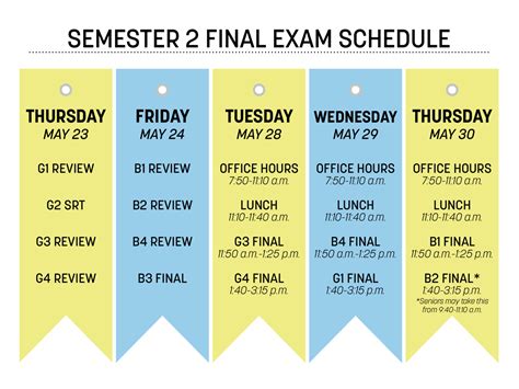 Final Exam Schedule. Spring 2024 Final Examination Schedule. Thursday, May 2, 2024. 8:00 AM - 10:00 AM Classes Meeting at 8:00 AM TR. 10:30 AM - 12:30 PM Classes Meeting at 10:40 AM or 11:00 AM MWF. 1:00 PM - 3:00 PM Classes Meeting at 12:30 PM TR. 3:30 PM - 5:30 PM Classes Meeting at 2:00 PM or 2:40 PM MWF. Friday, May 3, 2024.