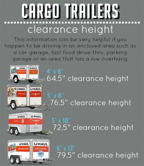 Uhaul clearance height. Things To Know About Uhaul clearance height. 