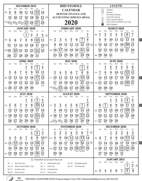 Uhg Payroll Calendar 2022