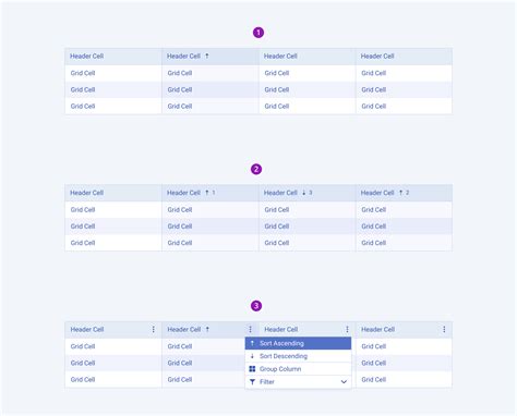 Ui grid sort. .  <a href=https://ek.healthcaresurveys.au/assets/images/cs9lg...