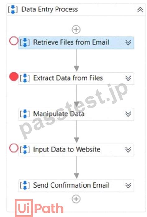 UiPath-ADAv1 Prüfung