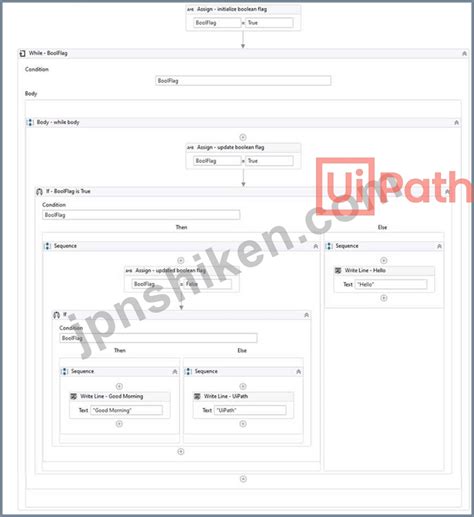 UiPath-ADAv1 Zertifikatsdemo