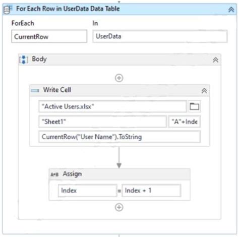 UiPath-ARDv1 Online Test