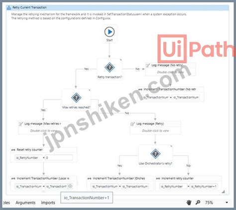 UiPath-ARDv1 Zertifizierungsprüfung