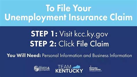 Uiclaims portal.ky.gov login. If you are looking for unemployment online system in Kentucky, you can use this webpage to file or manage your claim, check your eligibility, and access other resources. You will need to create an account and provide some personal and work-related information. This webpage is part of the Kentucky's Electronic Workplace for Employment Services … 