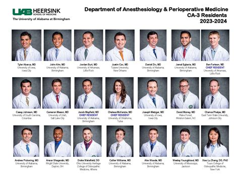 Uihc anesthesia residents.  Overview of the Anesthesiology Residency Program Th...