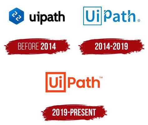 Uipath click down.  2.  Learn More About A+ Investor UiPath, Inc.  [Ope...