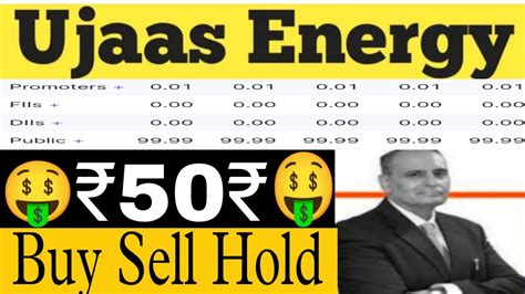 Ujaas Energy Share Price