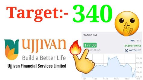 Ujjivan share price. Things To Know About Ujjivan share price. 