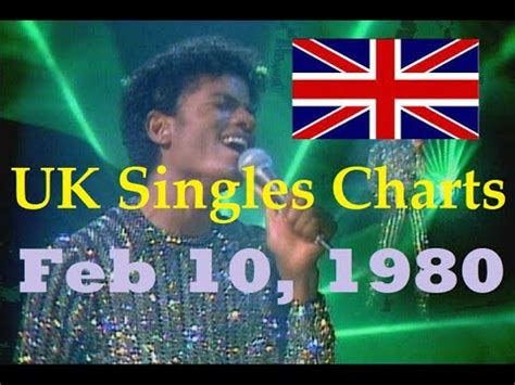 Uk Chart Hits 1980