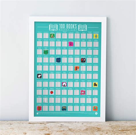 Uk Scratch Poster - Etsy