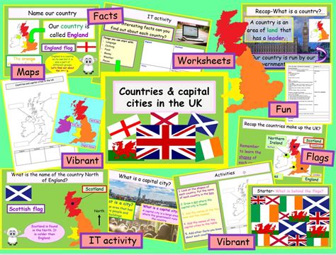 Uk capital cities - Teaching resources