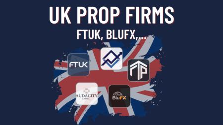 Compare the best forex prop firms for trading career in 2023. They include Fidelcrest, The 5%ers, FTMO, SurgeTrader, Topstep, Earn2Trade, BluFX and more. ... The prices are in British pounds. During the review, the available account sizes ranged from $2,500 to $17,500, with one-time payments ranging from £109-£649 (now $150-$893). .... 