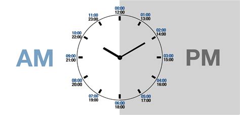 Uk time 10 am. Things To Know About Uk time 10 am. 