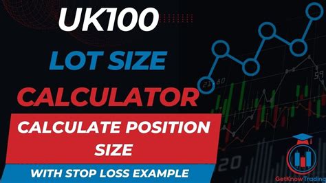 Uk100 position size calculator. .  Position Size Calculator Enter your trade and ...