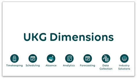 Ukg dimensions prisma health. The UKG Dimensions app will be replaced with the UKG Pro app. This new app is now available in all app stores. The UKG Dimensions mobile app will be decommissioned and removed from app stores in the Spring of 2024. Note: Masco will continue to refer to the application as Kronos or Dimensions. 