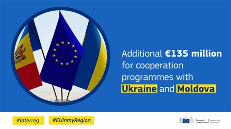 Ukraine: €135 million initially planned for programmes with Russia and Belarus will be transferred to strengthen cooperation with Ukraine and Moldova