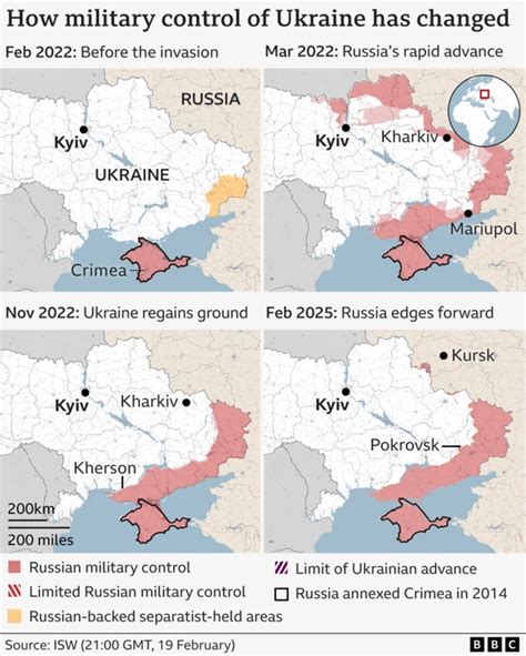 Ukraine Advances Approaching into European unity Common External Approach Through Sector 6 Backing