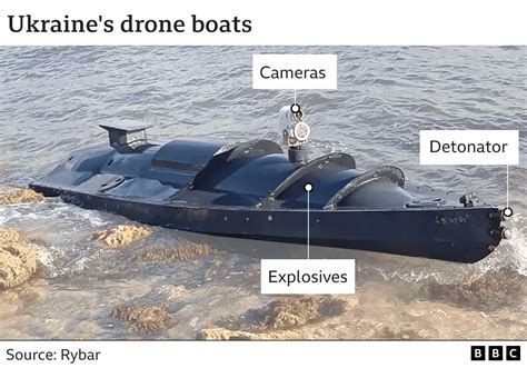 Ukrainian drones hit a Russian tanker near Crimea in the second sea attack in a day