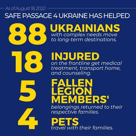 Ukrainians strive support a wounded generation