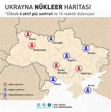 Ukrayna ölüm sayısı