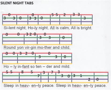 Ukulele Silent Night Chords Ukulele, Xmas songs, Easy guitar tabs