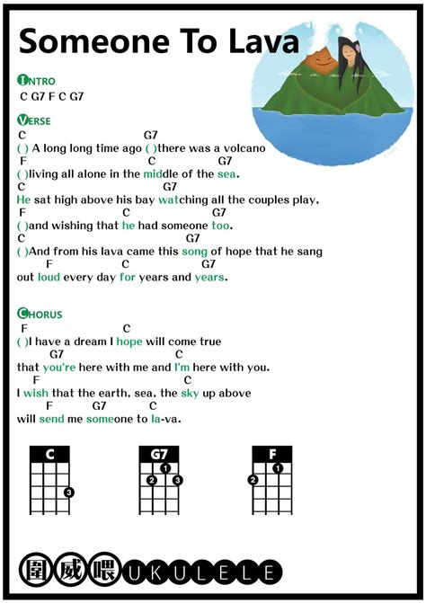 Ukulele beginner tutorial Someone to Lava Chords strum and melody