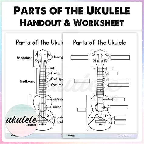 Ukulele worksheets. .  <a href=https://support.givewithlift.com/build/ahud...