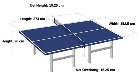 Ukuran Panjang Bet Tenis Meja Adalah: Panduan Lengkap untuk Optimalisasi Permainan