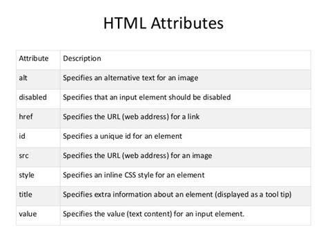 Ul html.  See code examples, attributes, and Learn how to use the HTML ...