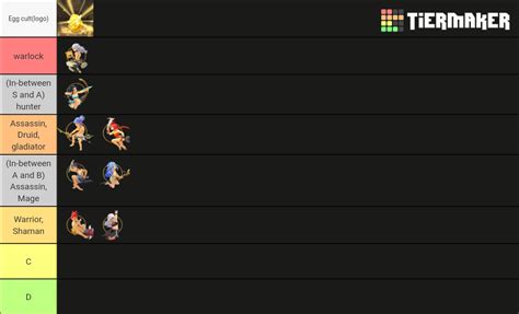 Ulala pet tier list.  Twitch/Stream: https://www.  Ulala: Idle Adventure ...