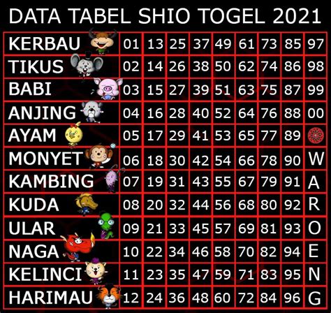 Ular melintas di jalan togel. Data macau 2019 sampai 2021.