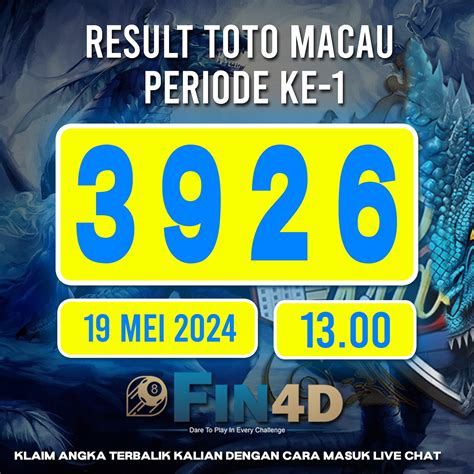 Ulas togel hongkong 1 mei 2018 live. Data macau 4d 2024.