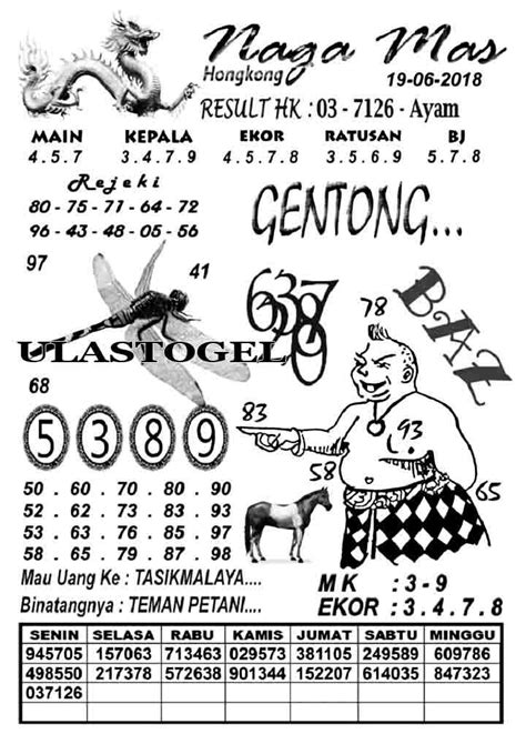 Ulas togel hongkong 13 mei 2018. Machine gratis royal seven.