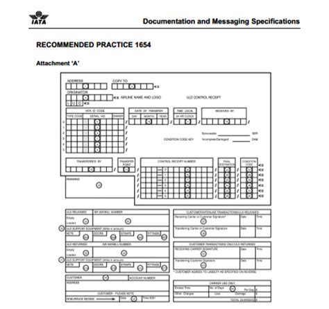 Uld Control System: How to Choose the Right Key Fob Access Control System for Your Facility image 1