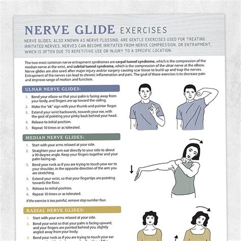 Ulnar Nerve Glides Printable