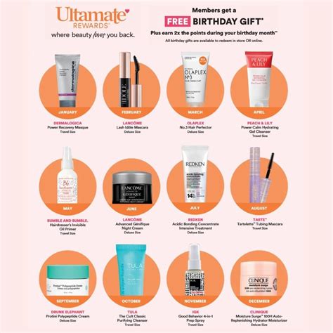 Ulta bday gift. $19.99 $29.99. Only here. ULTA Beauty Collection Black Liner Haul Kit. (192) $10.80 $18.00. Free Gift with purchase. Only here. 6 colors. ULTA Beauty Collection Too Cheeky Lip & Cheek Color Stick. (436) $12.00. Free Gift with purchase. Only here. 6 colors. ULTA Beauty Collection Plumped Up Pout. (652) $6.60 $11.00. Free Gift with purchase. 