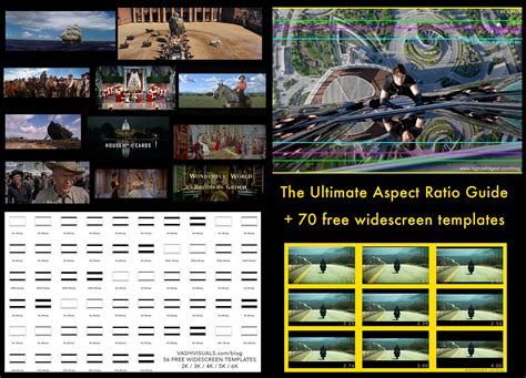 Ultimate Aspect Ratio Guide VashiVisuals Blog