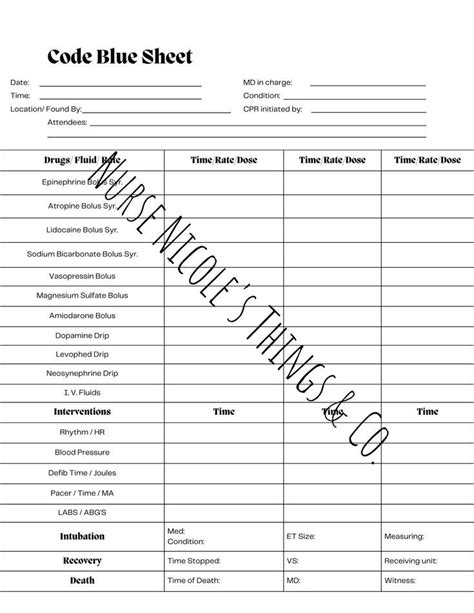 Ultimate Code Blue Sheet Digital Download in 2022 Coding, Nursing