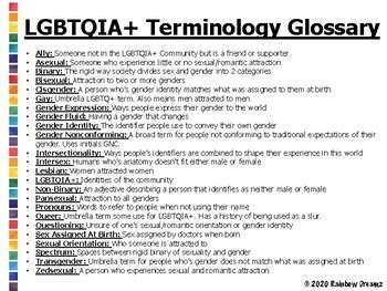 Ultimate Guide To LGBTQIA+ Terminology And Pronouns