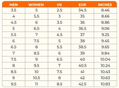 Ultimate Guide to Converting US Shoe Size Men to Women